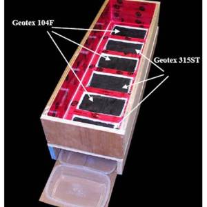 Figure 14: Box made for Box Test 2